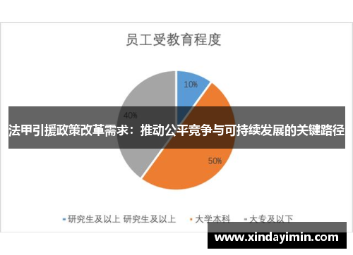 法甲引援政策改革需求：推动公平竞争与可持续发展的关键路径