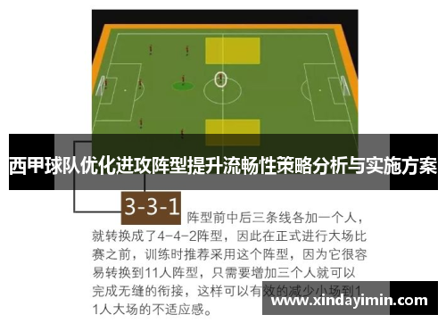 西甲球队优化进攻阵型提升流畅性策略分析与实施方案